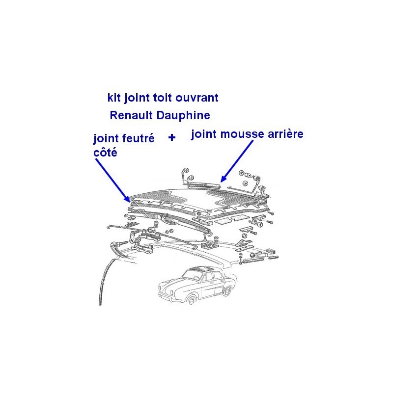 Kit joint toit ouvrant Renault Dauphine