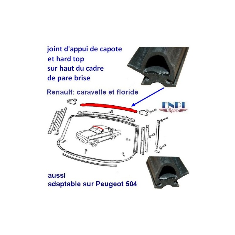 Joint de capote / hard top Renault Floride, Caravelle, Peugeot