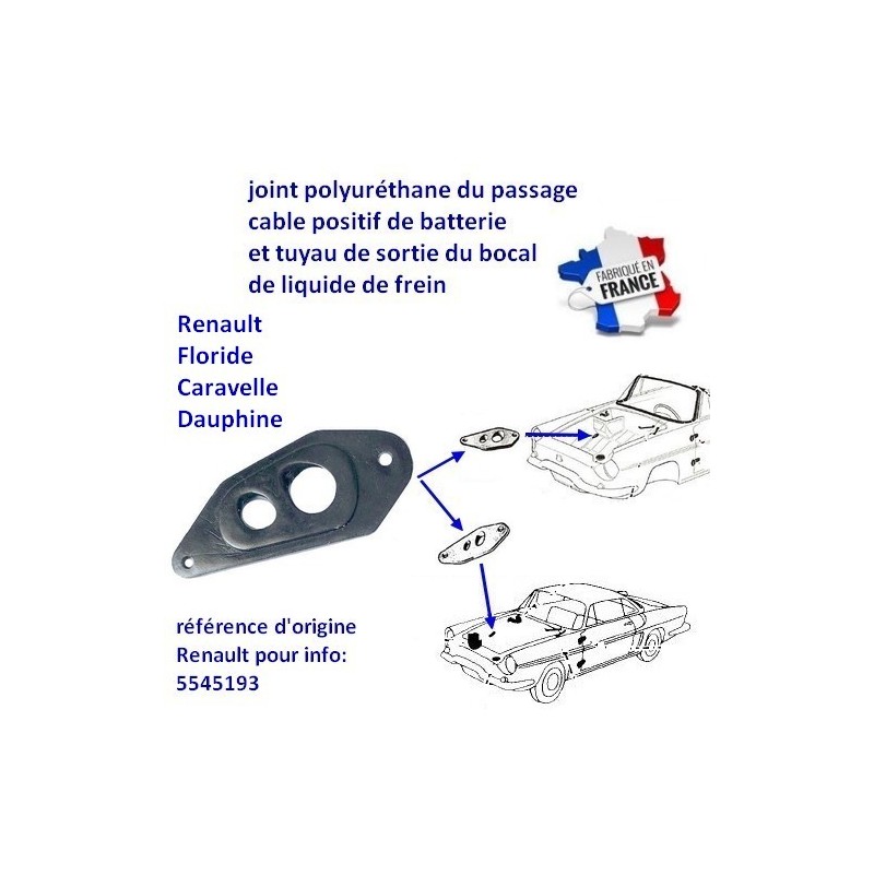 joint protection Renault