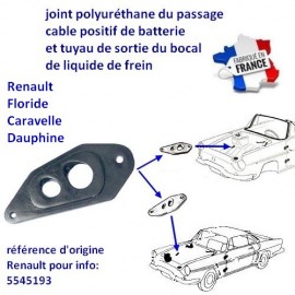 joint protection Renault