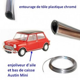 Entourage de tole Plastique Chromé