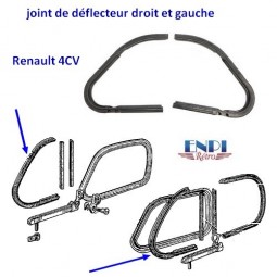 Joint de déflecteur Renault 4CV