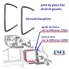 Joint de glace fixe  Renault Dauphine