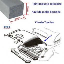 joint de haut de malle Citroën Traction avant