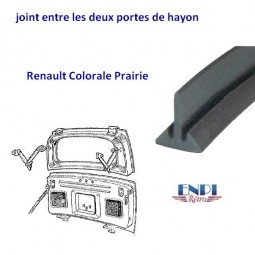 Simca 8, Renault Colorale Prairie 