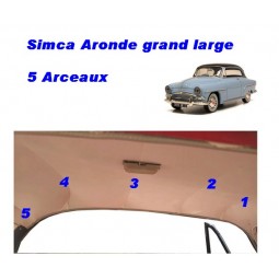 ciel de toit Simca grand large