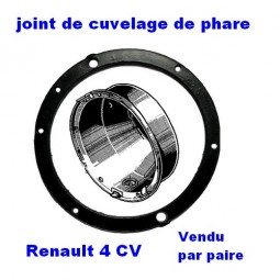RENAULT 4CV JOINT DE CUVELAGE